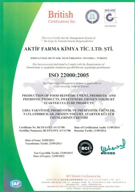 description